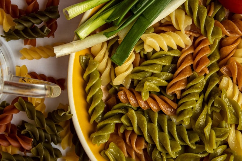 Mindful Eating